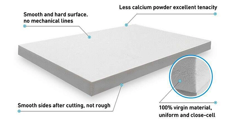 Goldensign Eco-Friendly Factory 1-40mm White PVC Forex Foam Board Sheet