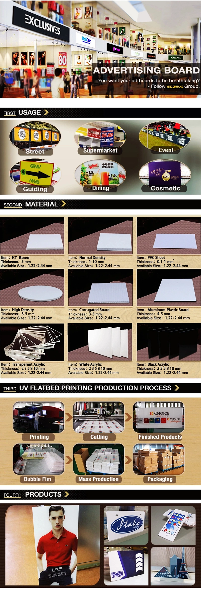 Building Material PVC Foam Sheet/Lamination PVC Foam Board